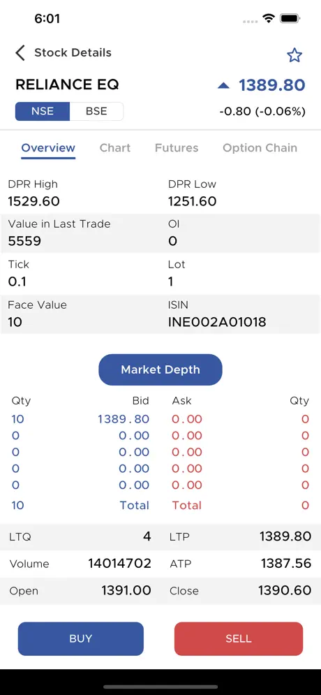 Parasram Money app stock details screen with market depth and buy and sell buttons