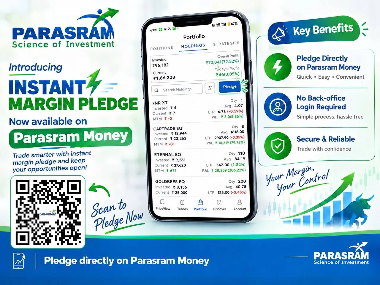 Instant margin pledge on the Parasram Money app: pledge holdings from the Portfolio screen without a back-office login