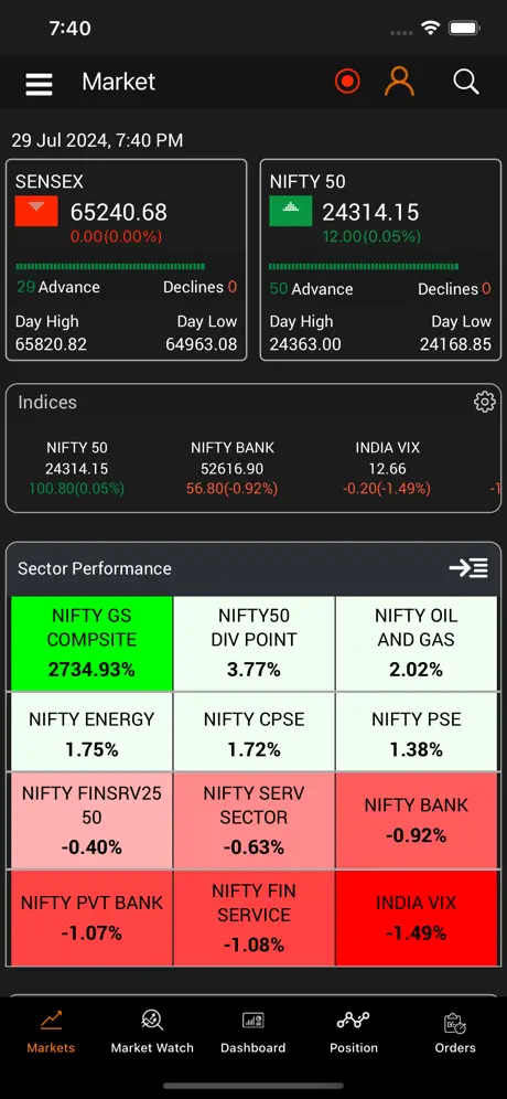 Parasram Trade (Symphony XTS) app market screen with Sensex, Nifty 50 and a sector performance heat map